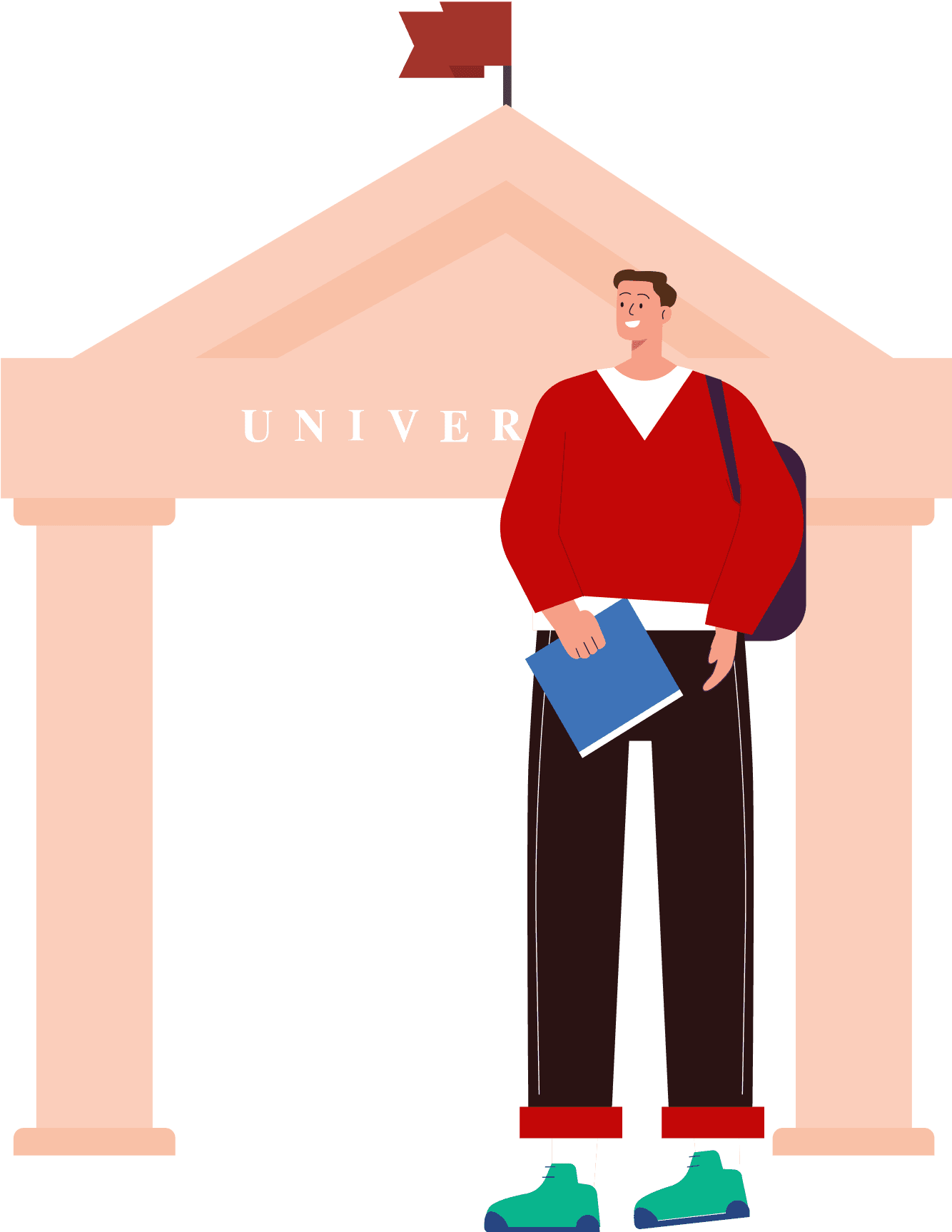 Universities